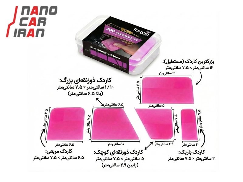 کیت اجرای کاور و PPF تونین مدل پی‌ پی‌ اف اسکوئیجی کیت بسته ۵ عددی